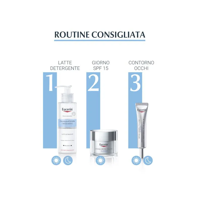 Eucerin DermatoClean Hyaluron Latte Detergente Pelle Secca 200ml - immagine 6