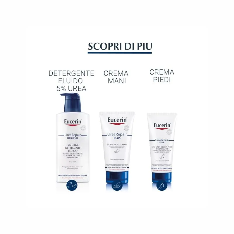 Eucerin UreaRepair Plus 5% Emulsione Idratante 400ml - immagine 6